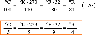 Relación entre las escalas termométricas