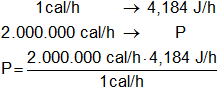 Cálculo de la energía