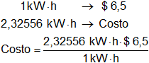 Cálculo de la energía