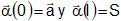 Definición de la función