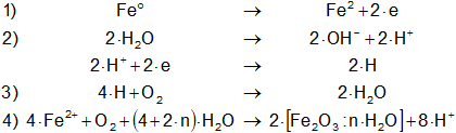 Corrosión electroquímica