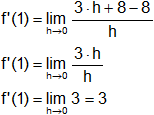 Cálculo de derivadas