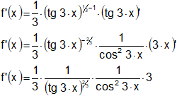 Cálculo de la derivada de funciones trigonométricas