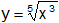 Cálculo de derivadas