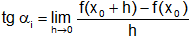 Derivada de una función en un punto