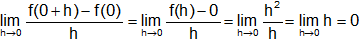 Estudio de la derivabilidad de una función en un punto