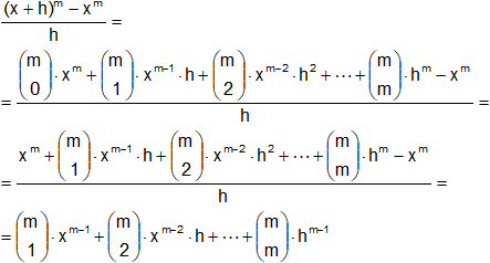 Derivada de una función