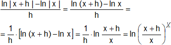 Derivada de una función