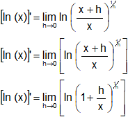 Derivada de una función