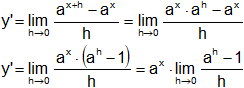 Derivada de una función
