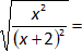 Factorizar expresiones algebraicas