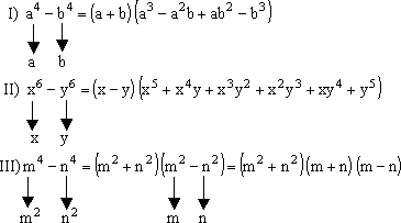 Ejemplo de diferencia de potencias de igual grado con exponente par