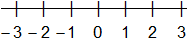 Aplicación del teorema de Bolzano