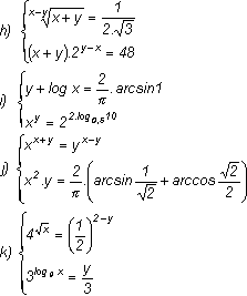 Función logarítmica