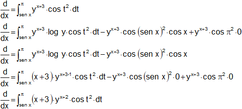 Cálculo de las derivadas parciales