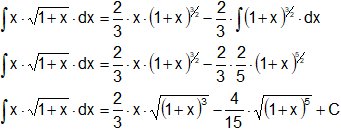 Cálculo de integrales