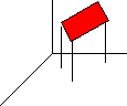 Gráfico de interpretación del volumen bajo la curva