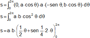 Cálculo de áreas
