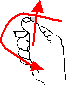 Regla de la mano derecha