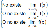 Cálculo de límites - Continuidad de funciones  elementales