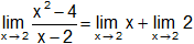 Cálculo de límites