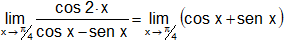 Cálculo de límites indeterminados