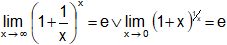 Cálculo de límites