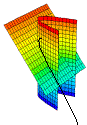 Gráfico de una curva no completa