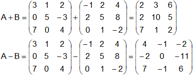 Suma y resta de matrices