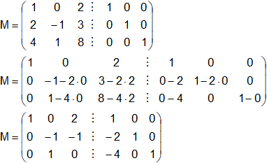 Método de Gauss