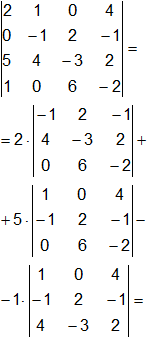 Cálculo de determinantes