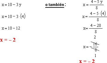 Ejemplo de resolución de sistemas de ecuaciones por el método de igualación