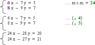 Ejemplo del método de reducción por suma o resta