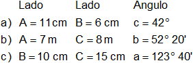 Datos del ejercicio