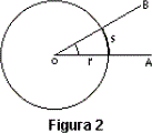 Definición de la unidad de medida angular