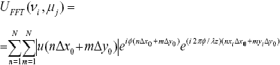 Transformada rápida de Fourier (FFT)