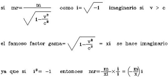 Expresión de la masa relativa