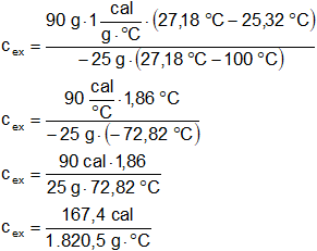 Cálculo del calor específico
