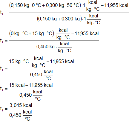 Cálculo de la temperatura final