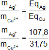 Cálculo de la relación del equivalente electroquímico
