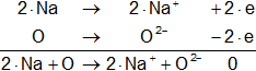 Hemirreacción de oxidación-reducción