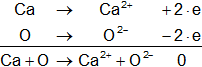 Hemirreacción de oxidación-reducción