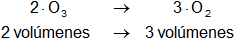 Ecuación equilibrada de la reacción