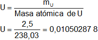 Cálculo del número de átomos gramos de un elemento