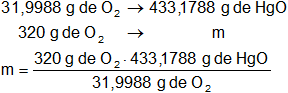 Cálculo de la masa en una reacción química