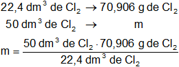 Cálculo de la masa en una reacción química