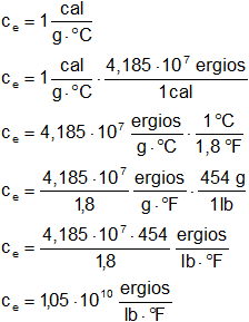 Cálculo del calor específico