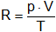 Constante universal de los gases