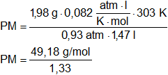 Cálculo del peso molecular de gases