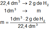 Cálculo de masa y volumen molar